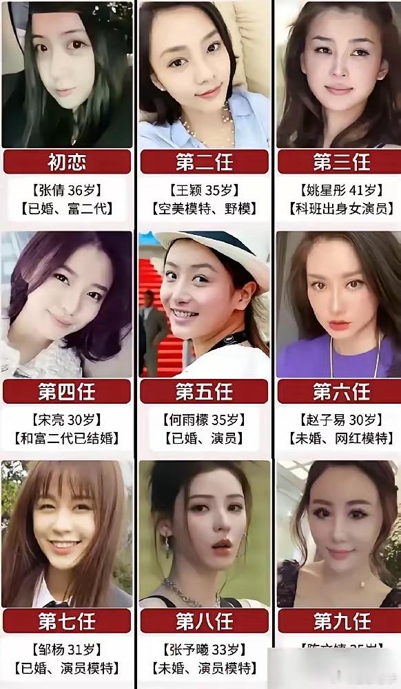 王思聰身价60亿，为何身边20任女友没一个超过一年？ 他手腕上戴着200万的理查