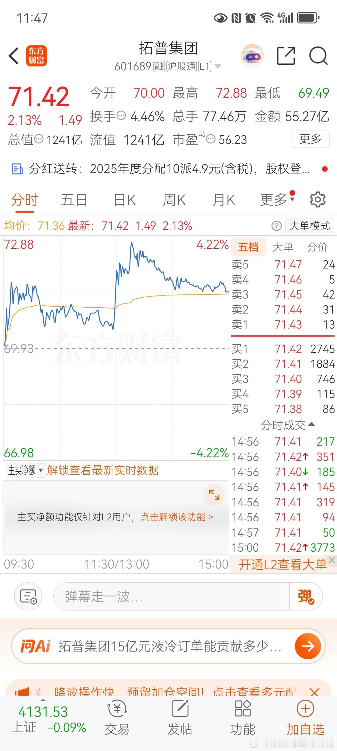 拓普集团A股今日走势情况及展望一、📈 今日走势回顾今日（5月18日）拓普集团A