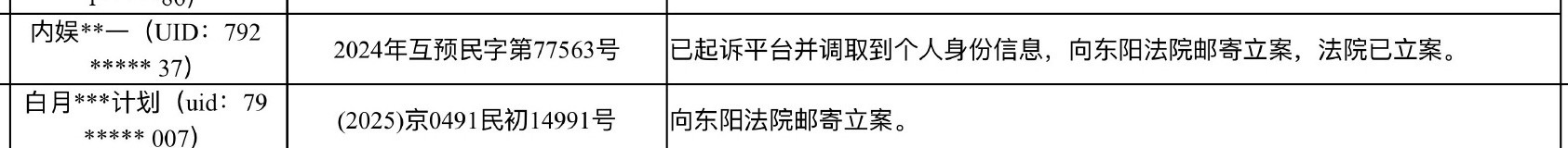 别的不说🌰8️⃣🐟她从没放过… 