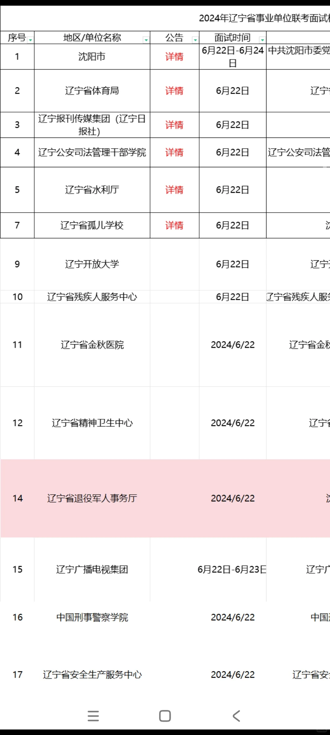 24年辽宁事业单位面试题❗️等我