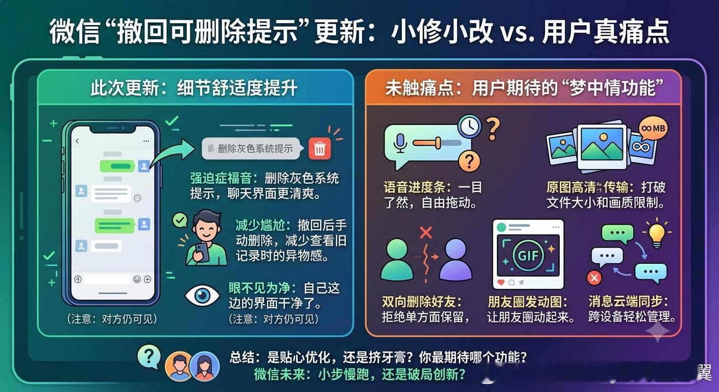 微信撤回消息后可删除提示字 你长按删除的只是自己手机上的灰色提示字，对方的聊天界