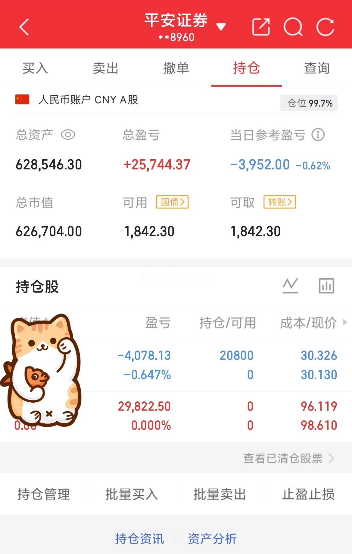 挑战80做到200（第37天）目前资金：628546当日参考盈亏：-3952目前