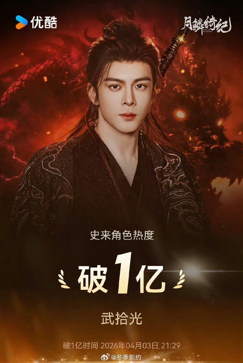 曾舜晞猛然一滴泪好会演 那滴泪顺着面庞滑落的时候，屏幕外的我跟着呼吸一滞，不需要