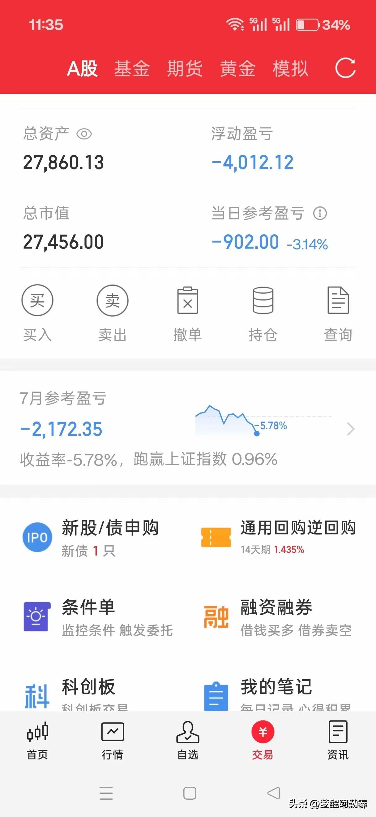 总被“家中有矿”的故事吸引，无数小散户栽在周期股上！
 
看看这个账户，总资产不