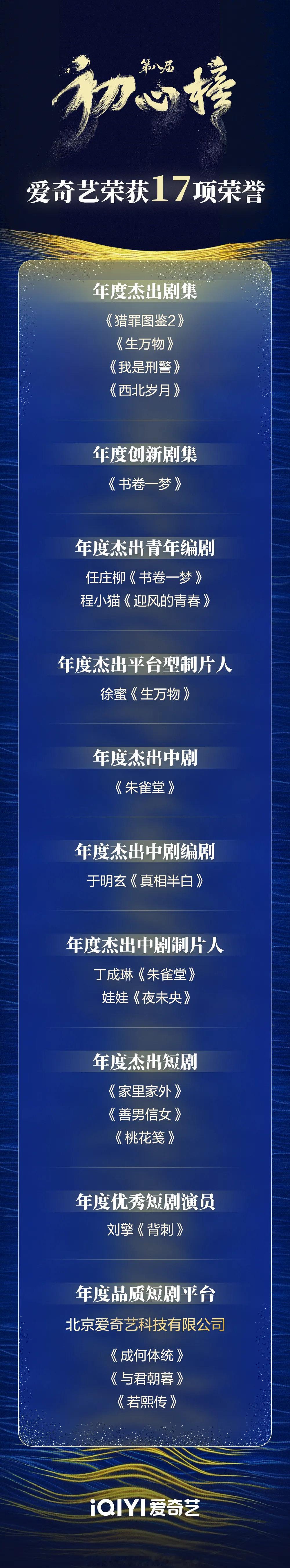 第八届初心榜啊啊啊爱奇艺你是我的神！初心榜17项荣誉横扫全场！长中短剧全面开花，