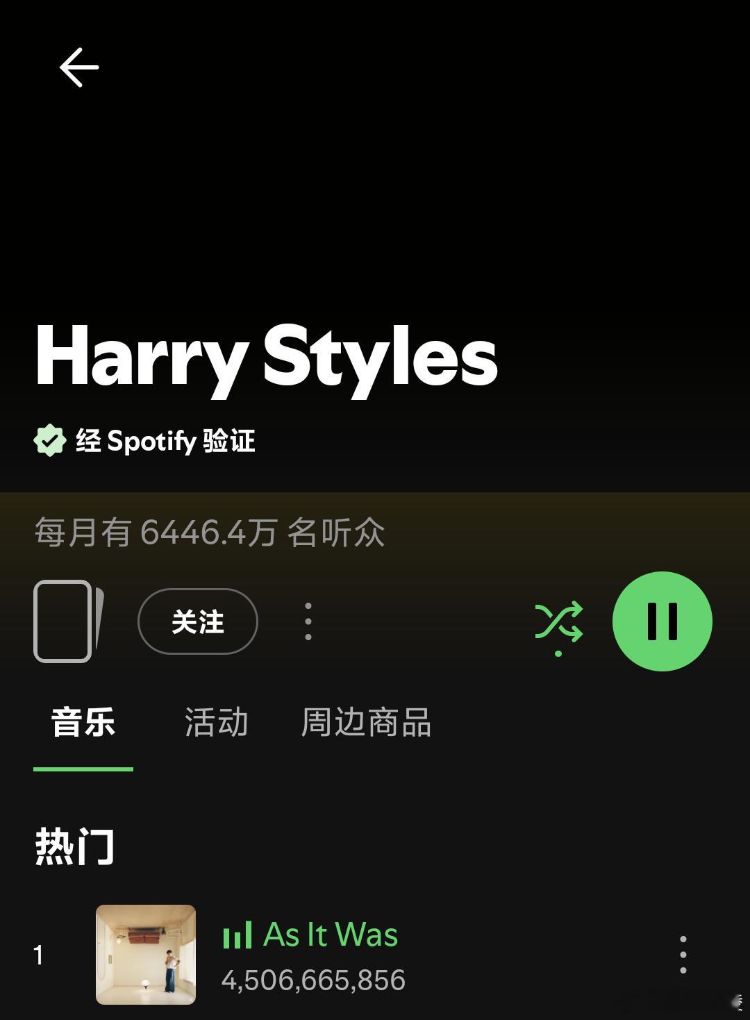 Harry Styles的《As It Was》在Spotify上已达到45亿次