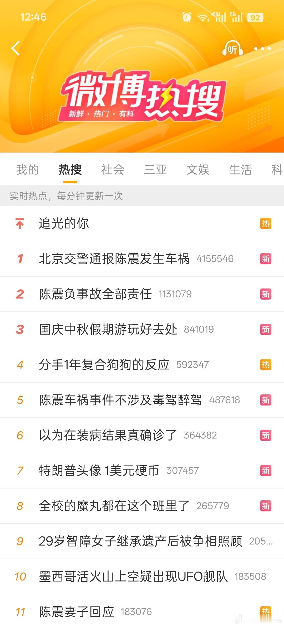 陈震发生车祸，事件热度好高啊。陈震负事故全部责任 ​​​