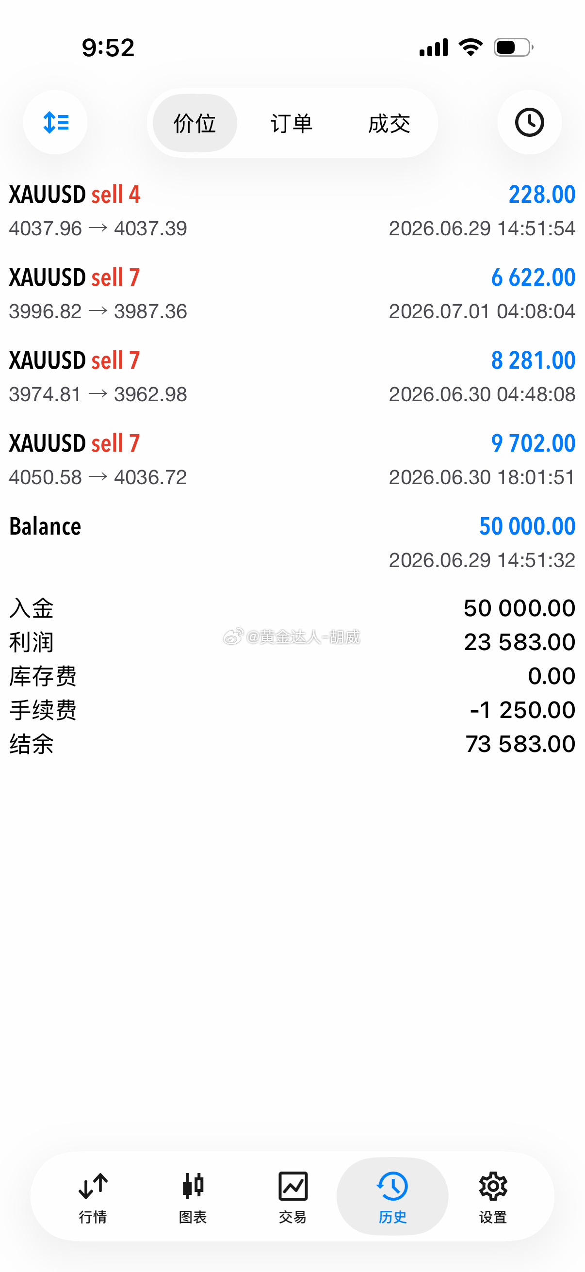 近期收到唐女士的心里话，看完心里很有感触。过去两年她经营门店连续遇挫，损失不小，