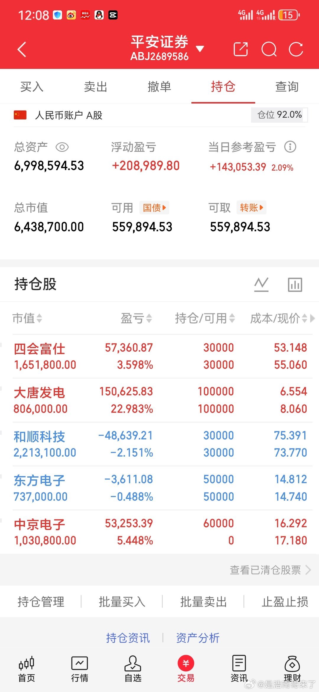外资持有A股流通市值超过4万亿外资持续加码布局A股，市场吸引力十足！行情值得持续