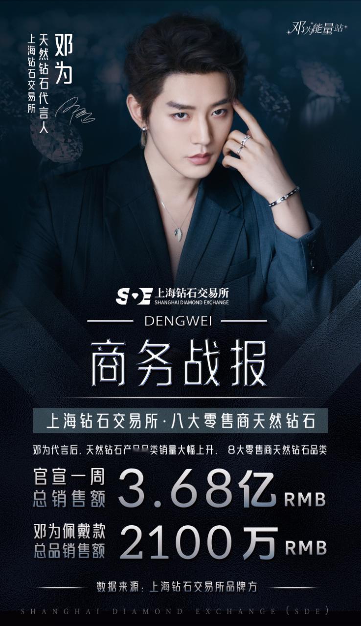 SDE上海钻石交易所天然钻石代言人官宣身份后首周销量战报正式公开！首周便收获佳绩