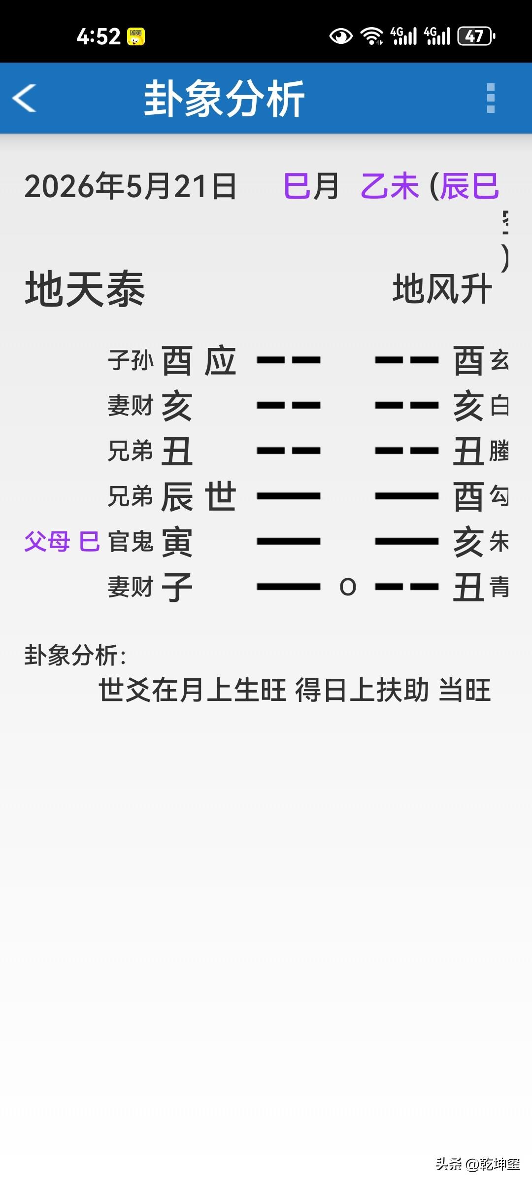 孩子能独自完成旅游计划吗？
   昨天下午，一沧州客户打电话来说，他儿子（17岁