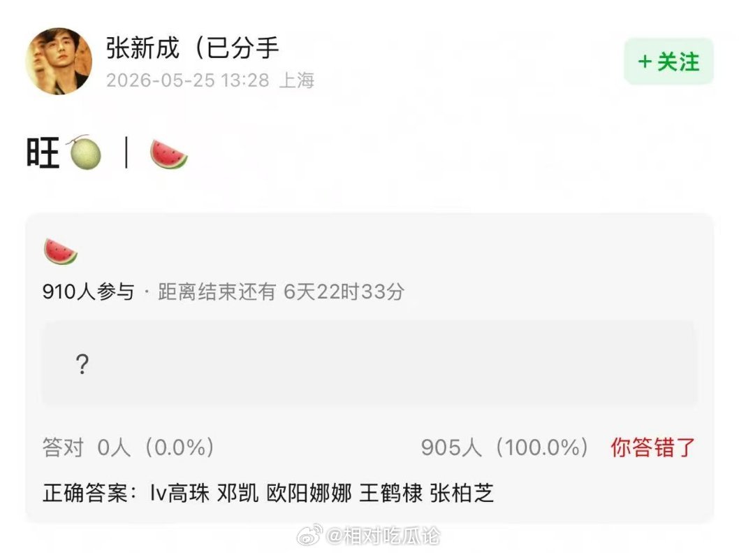 Iv高珠：邓凯 欧阳娜娜 王鹤棣 张柏芝 