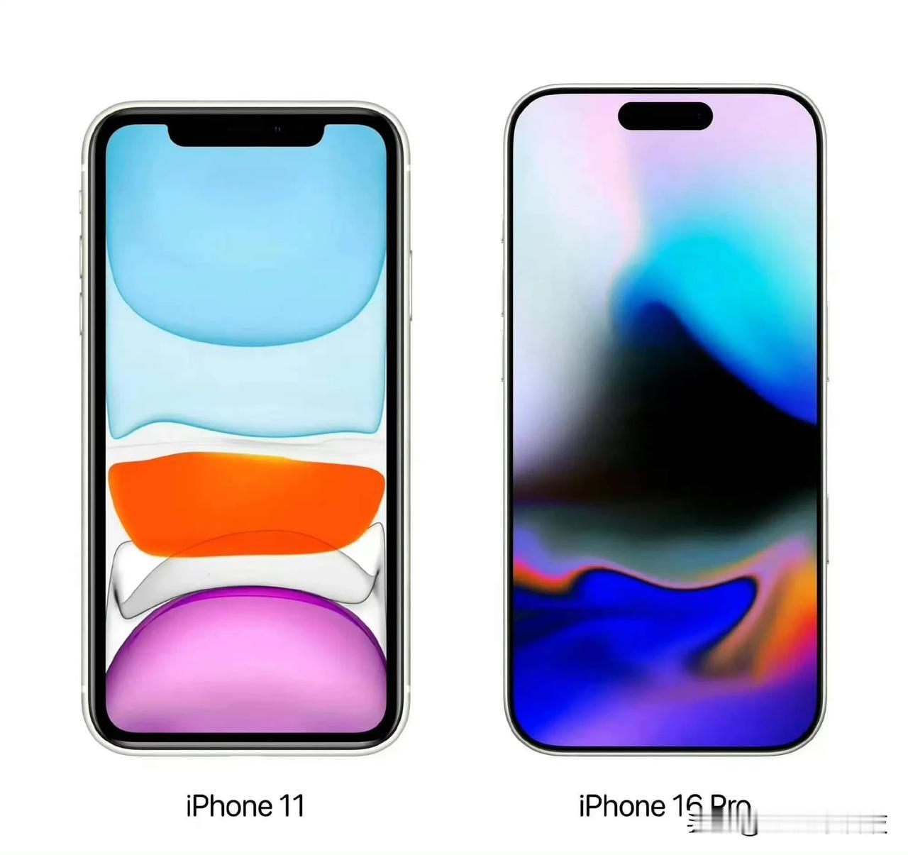 从iPhone11 过渡到iPhone16 Pro，正面视觉效果无敌了（iPho