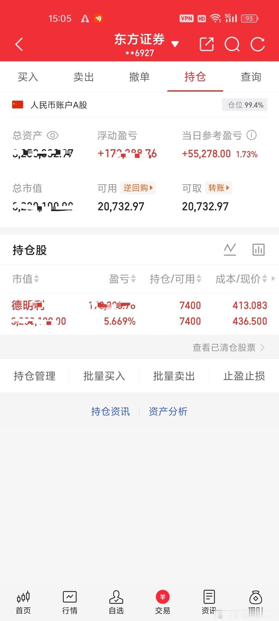今日格局德ML（零零1309） 当下市场震荡反复，不必频繁操作，切忌追涨杀跌来回