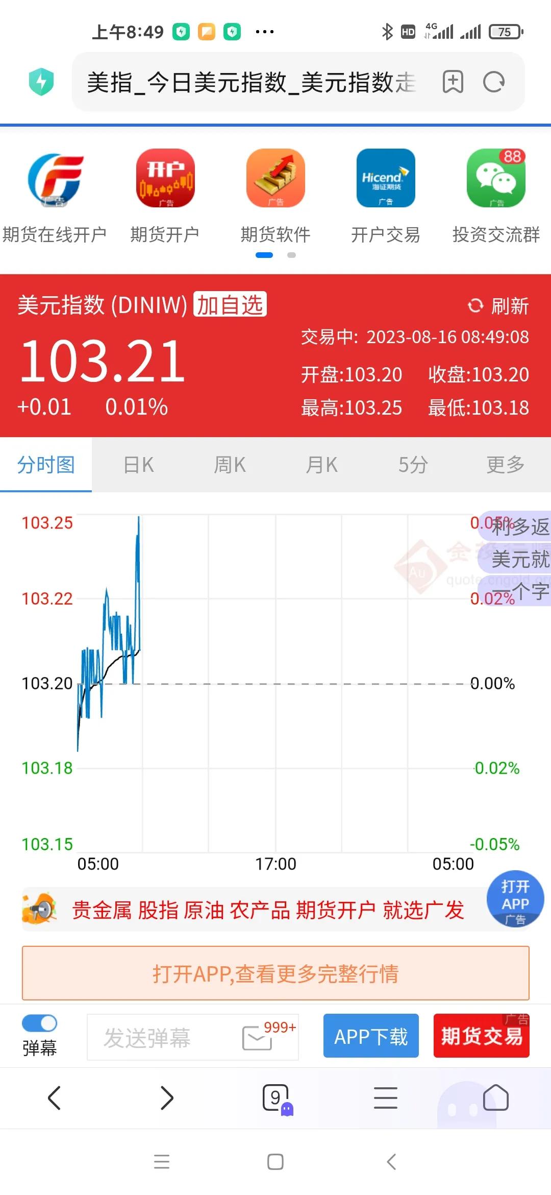 这汇率简直要起飞了！我以为我结汇的时候汇率已经很好了，结果没想到我结汇的时候汇率