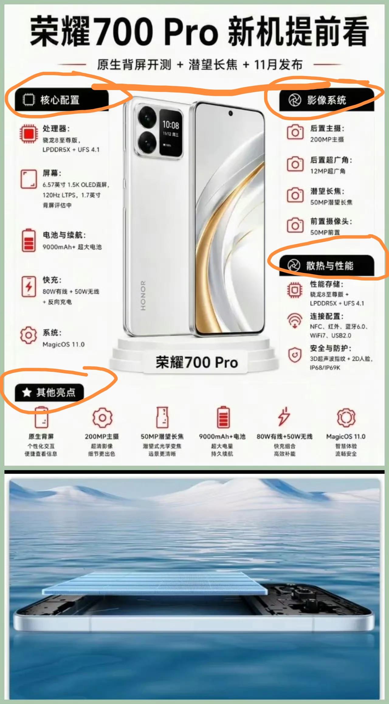 荣耀600上手还没多久，下一代荣耀700的爆料消息已经陆续流出。
根据网上传出的