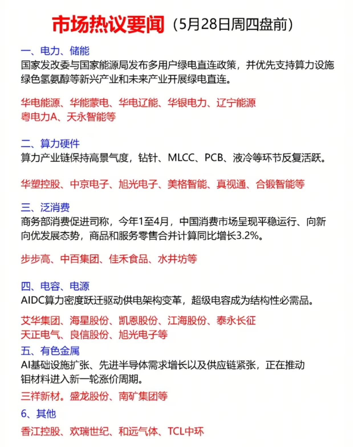 盘前突发！5月28日市场要闻全梳理，绿电、算力、消费主线爆发，附受益股名单

5