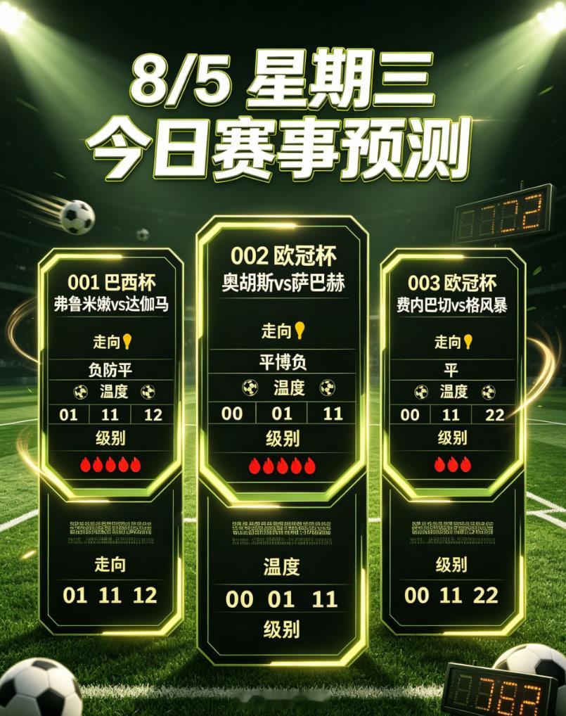 🌹001   巴西杯  弗鲁米嫩vs达伽马核心定调：弗鲁米嫩坐拥马拉卡纳主场光