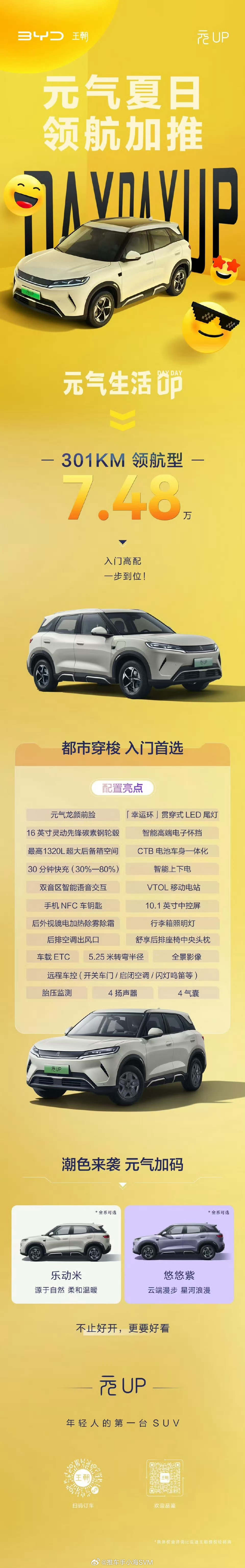 比亚迪元UP比亚迪元UP 301KM领航版加推上新了，这款车的起售价只要7.48