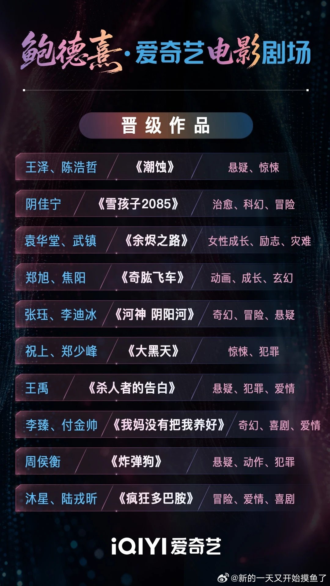 多位参与创作营的导演坦言，AIGC技术为影视创作提供了全新助力，这项技术不止能制