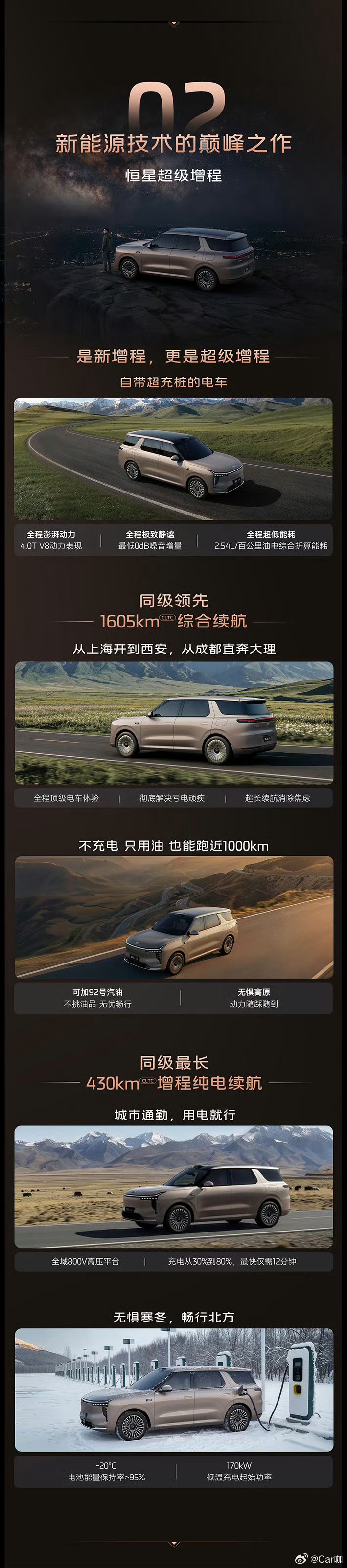 智己LS8跨时代科技旗舰SUV智己这波太狠了！25.98万起就能拿下8系旗舰SU