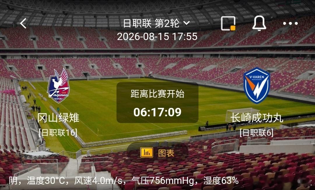 冈山绿雉 vs 长崎成功丸1️⃣冈山绿雉（日职联16）利好：主场作战坐拥场地优势