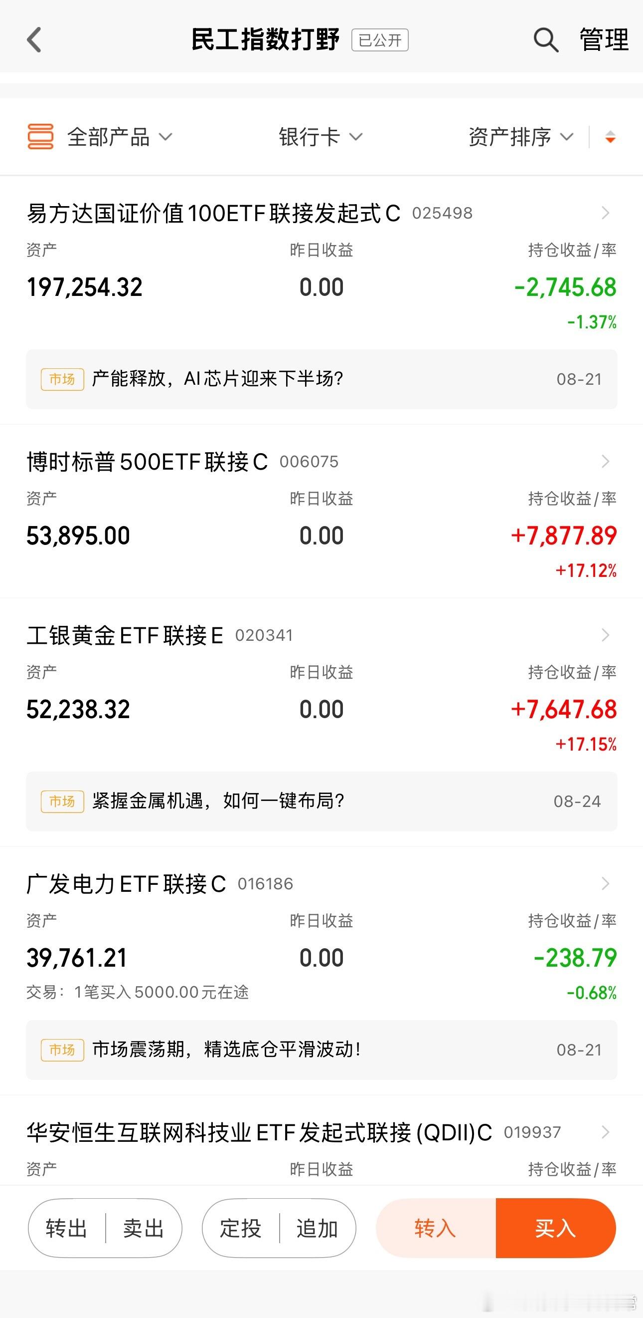 上周打野账户主要加了电力和绿电。这玩意儿涨不动，但是也不太容易跌。（不作为投资依