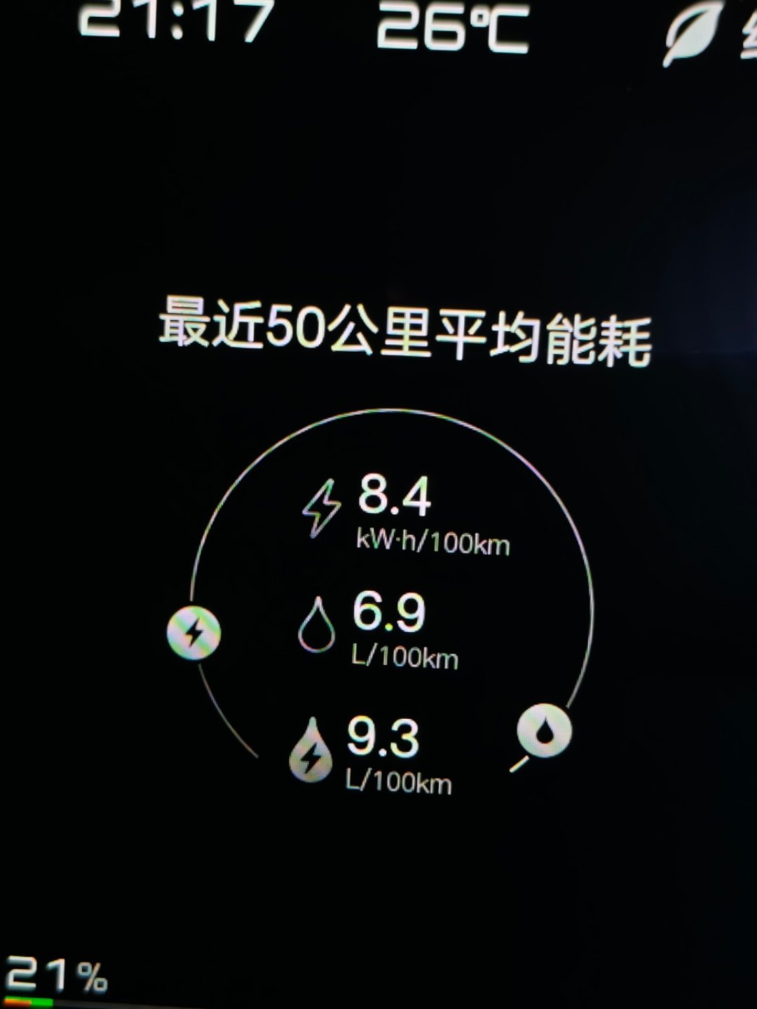 接下来上演的是，纯油绿牌车，心已经在痛了兄弟们