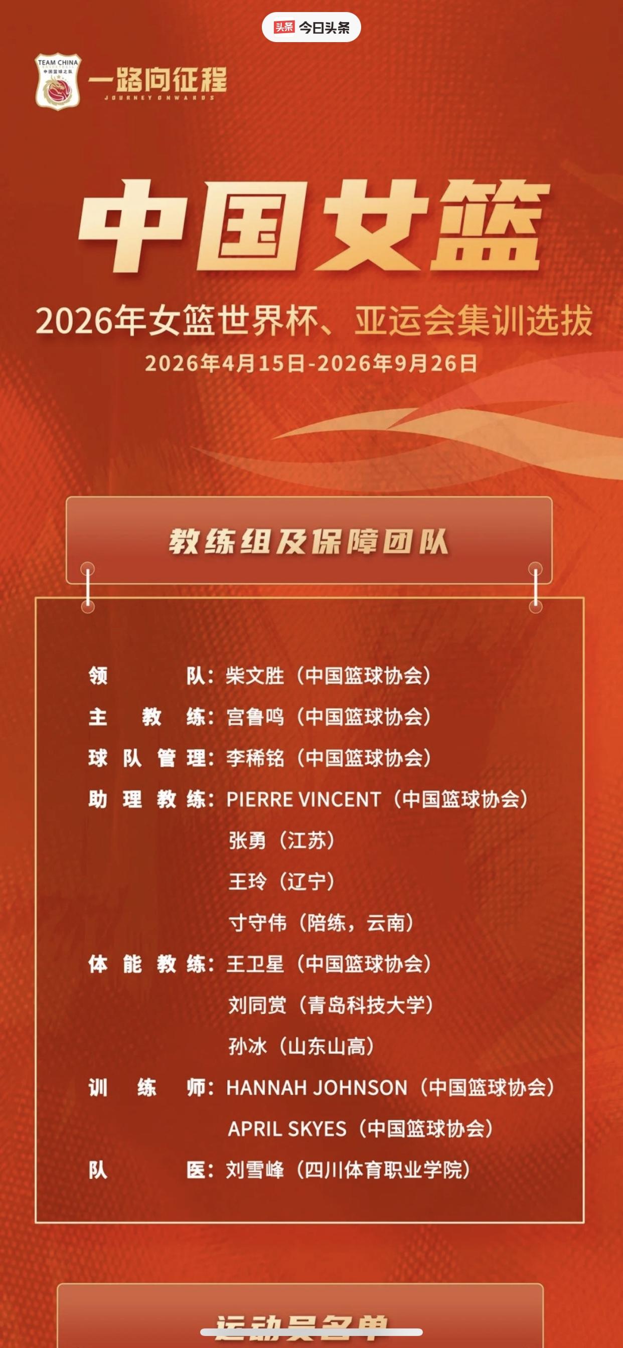 中国女篮为备战世界杯，开启5个月集训
然后这集训大名单是否如你所愿？

这一次集