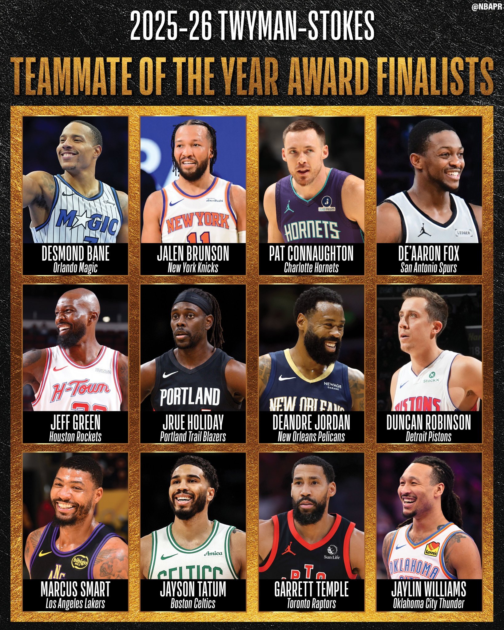 NBA官方公布本赛季最佳队友奖12人候选名单，斯玛特入选。该奖项旨在表彰最出色的