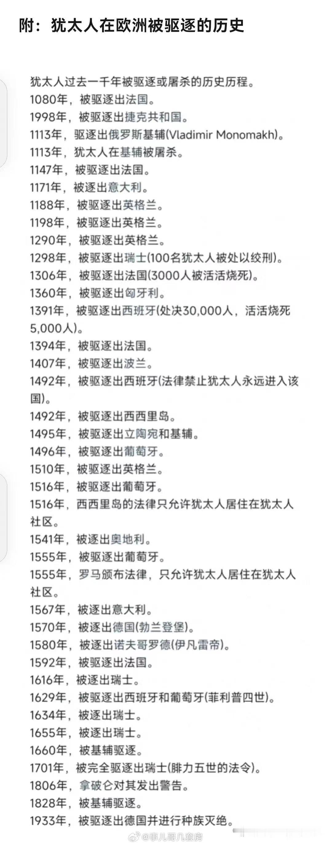 犹太人欧洲放逐史。 ​​​