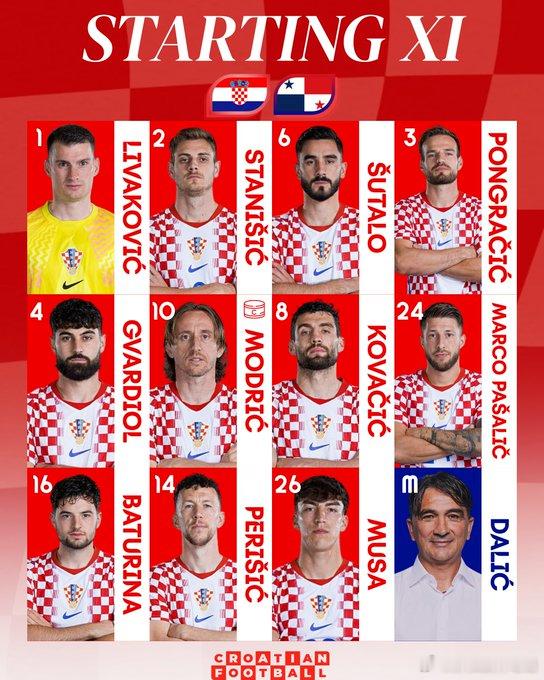 克罗地亚首轮进了两个，这场面对铁桶阵还能进几个？⚽️047  世界杯 巴拿马vs
