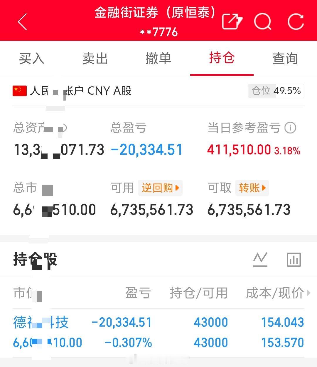 朱朱姐100万本金实盘操作，记录翻倍之旅！目前持仓；德福科技301511今日卖出