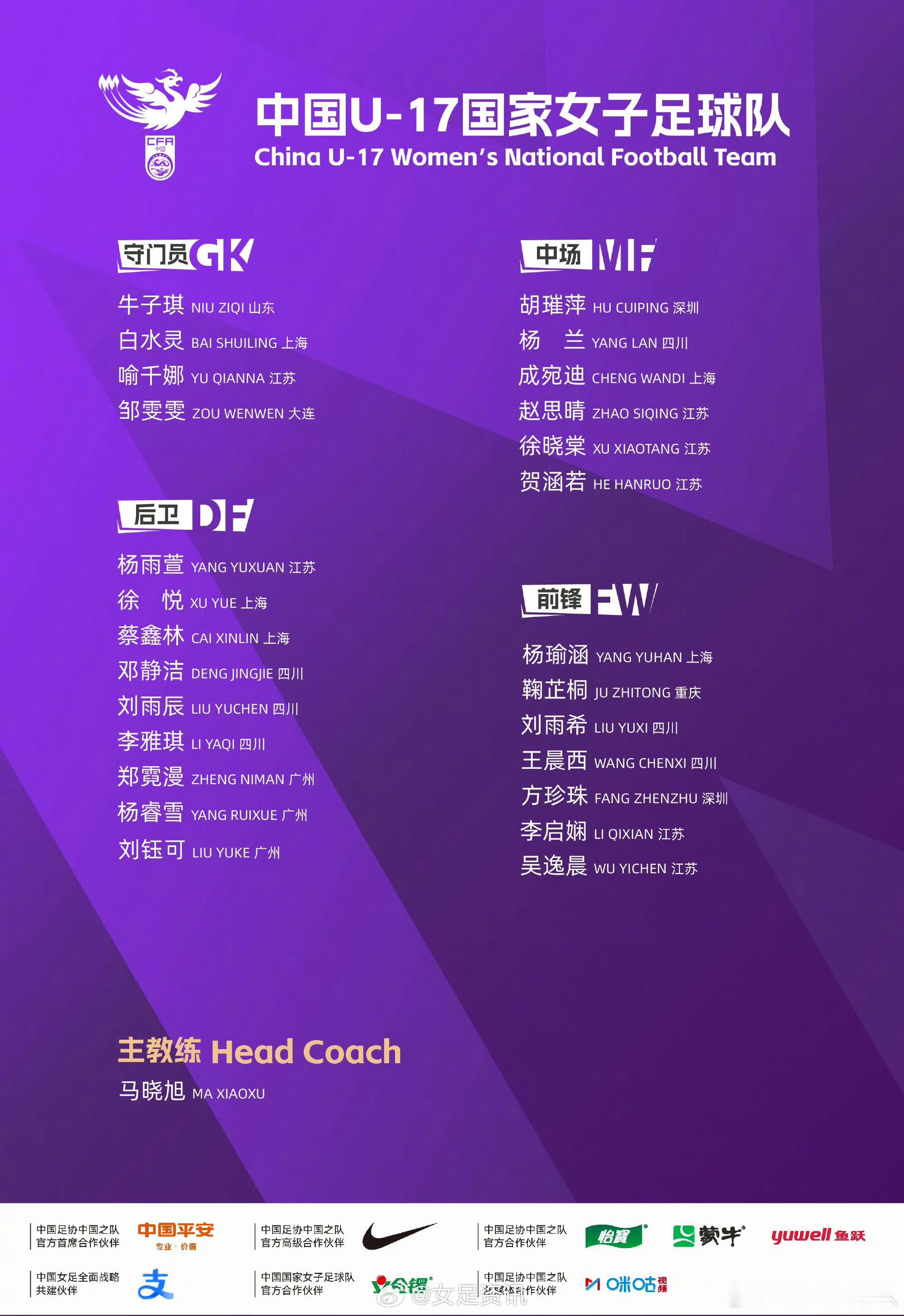 中国足球协会关于组织U-17国家女子足球队2026年第八期集训的通知2026-0