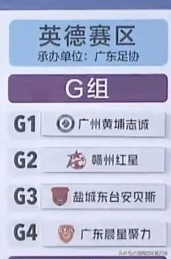 抽签完毕，广州球迷关心的由@恒大足球学校 生力军组成的广东晨星聚力分入英德赛区G