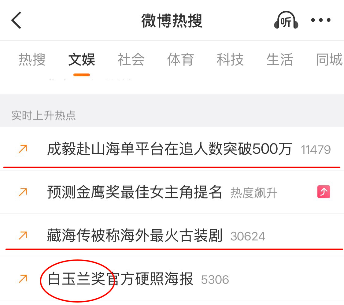 这三个词条放在一起出现，怎么看都有点意味深长。成毅现在为什么这么火？因为观众爱看