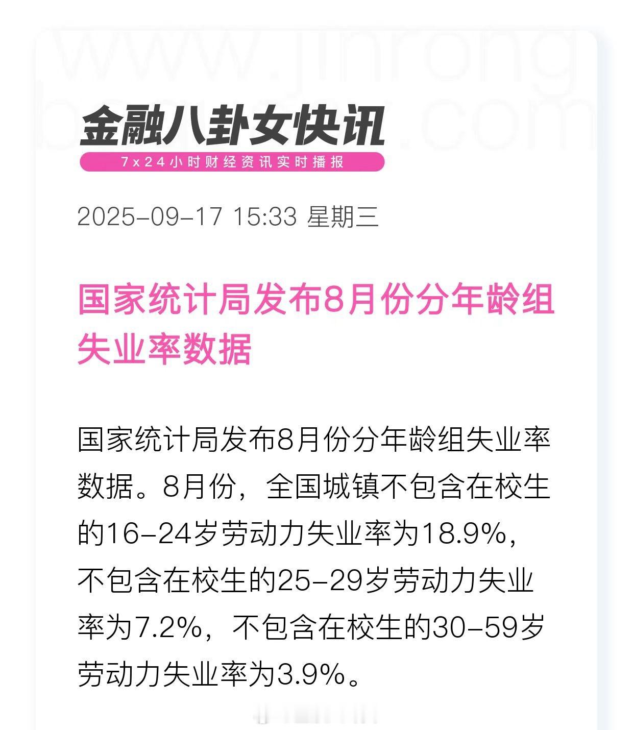 国家统计局发布8月份分年龄组失业率数据 ​​​