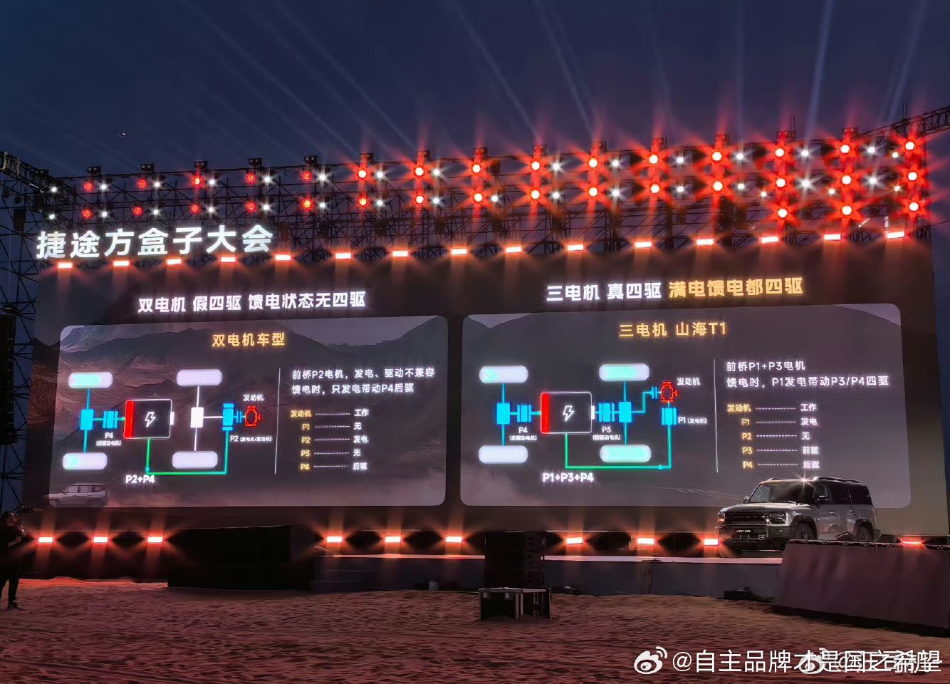 奇瑞大会点艹 某种构型双电机。假四驱馈电状态无四驱我看捷途的灯还是太亮了是想被审