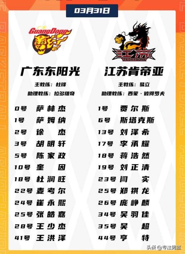 广东东阳光男篮VS江苏男篮比赛大名单公布:
徐杰、崔永熙、杜润旺、张皓嘉都在比赛