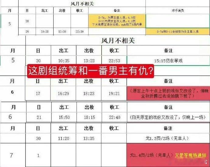 邓为粉丝为爱发声，维权风月不相关剧组！一番男主被削弱，人设故事线受侵，诉求合理，