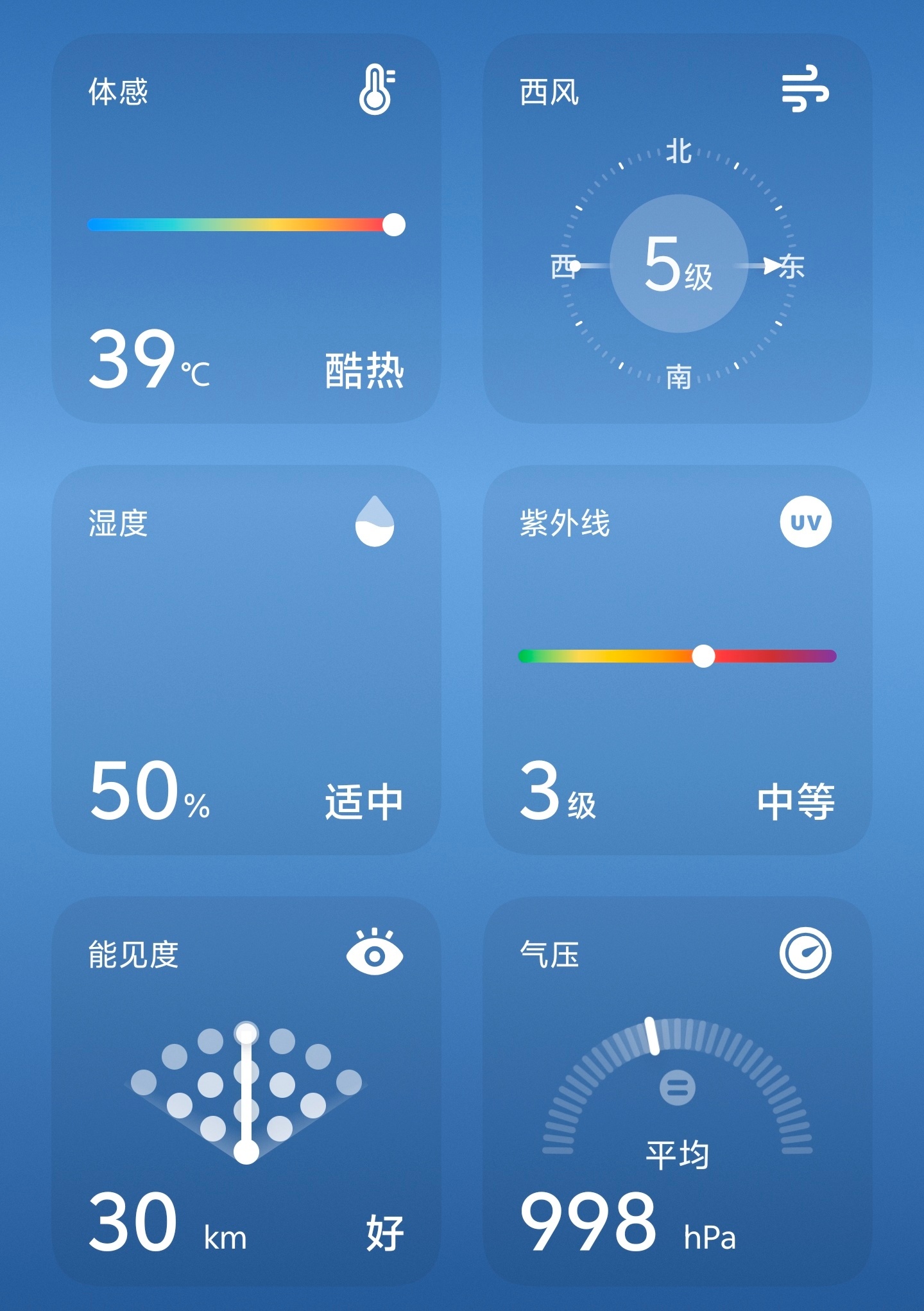 我是真的感觉东北热得有点儿邪门儿了，去临床处理问题，在室外走个几十米感觉身边有一