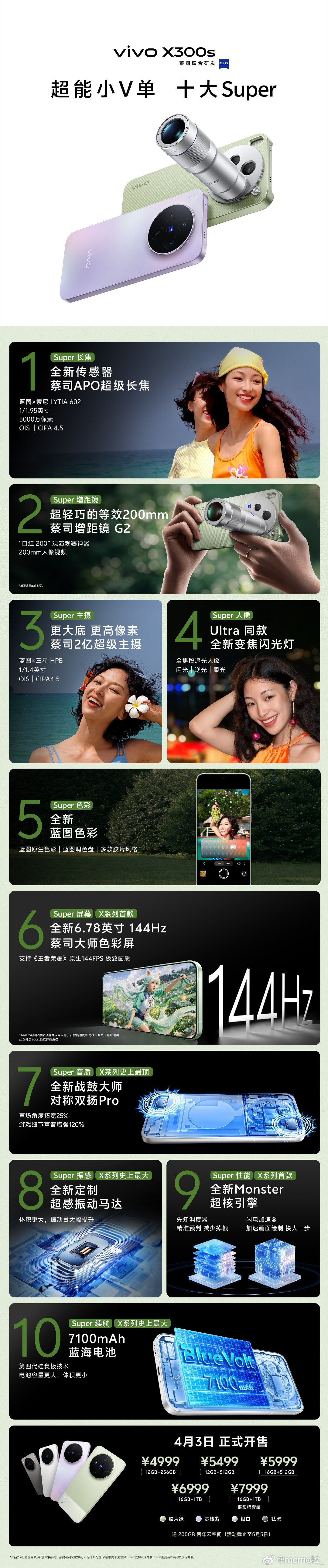 vivo X300系列选购指南来咯X200U用户换X300U最划算方案vivo 