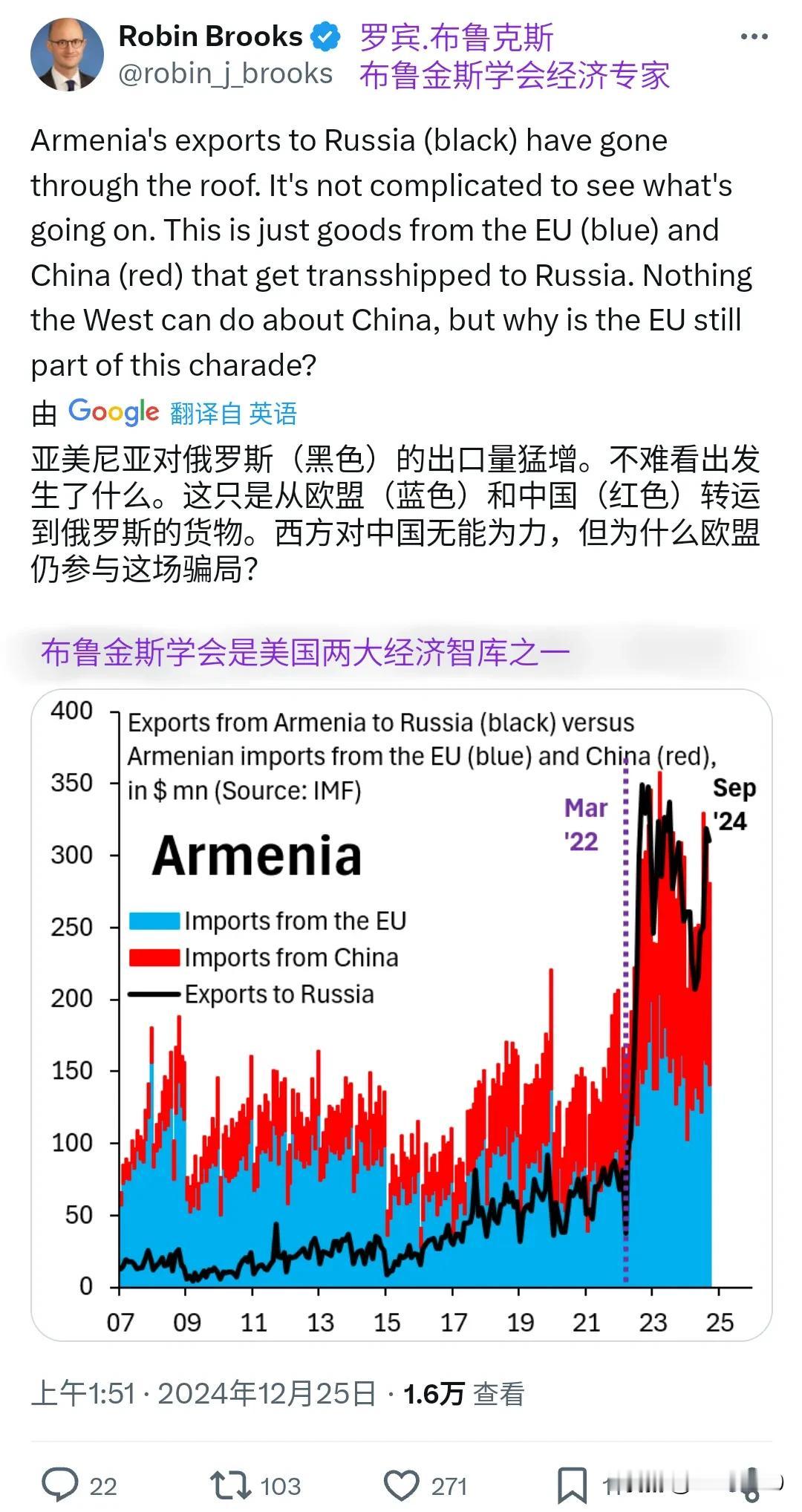 我们出口俄罗斯的商品需要的亚美尼亚转运吗？中欧列车不是路经俄罗斯吗？不应该是出口