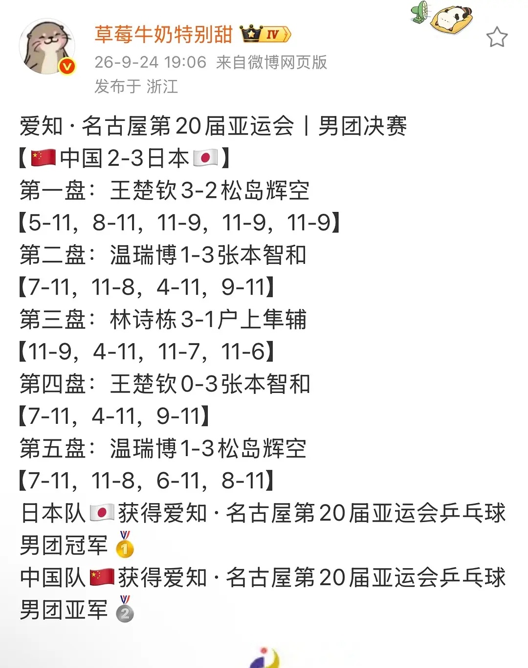 王楚钦0比3张本智和32，真是个神奇的数字，和王楚钦就像量子纠缠，🇨🇳时隔3