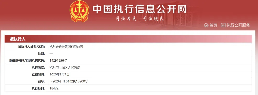【#娃哈哈集团成被执行人#】据中国执行信息公开网信息，近日，杭州娃哈哈集团有限公