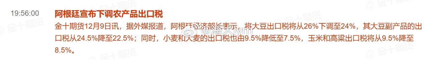 据外媒报道，阿根廷经济部长表示，将大豆出口税将从26%下调至24%，其大豆副产品