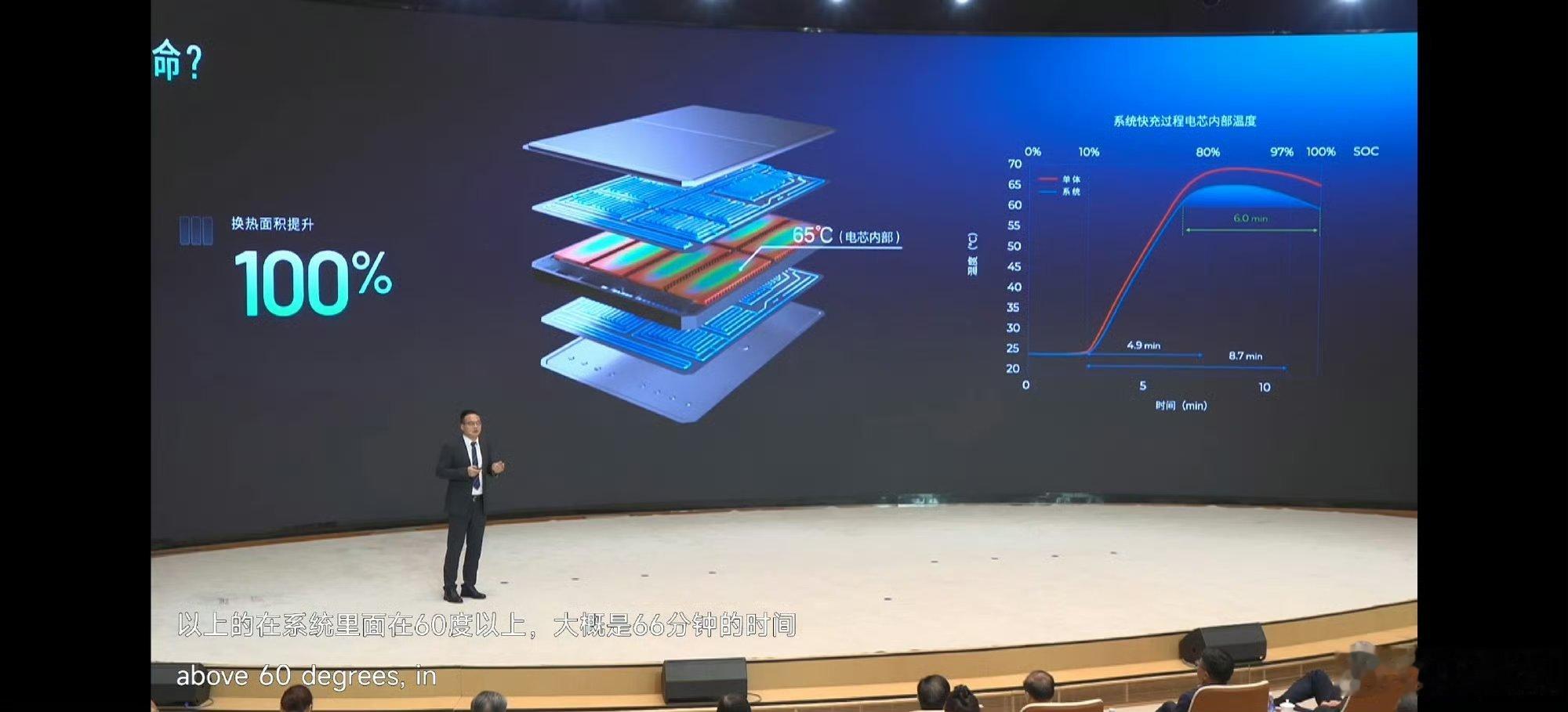 别克介绍了他的充电温控，不超过55度越来越多的企业明确表达了对于电池使用温度要克