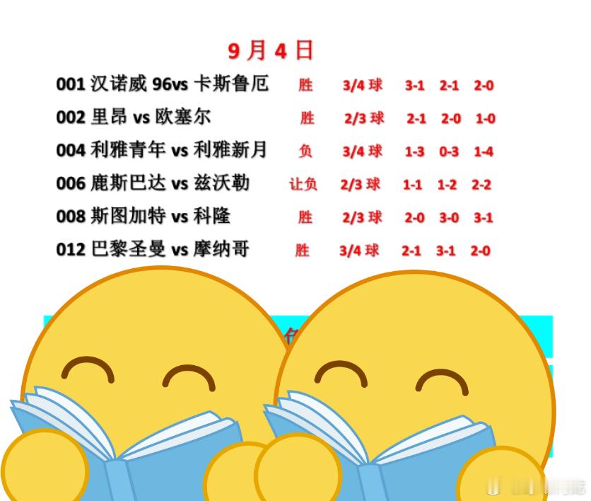 9月4日  最近状态满满，主页置顶有幸福密码，欢迎你的到来法甲西甲今日足球推荐贝