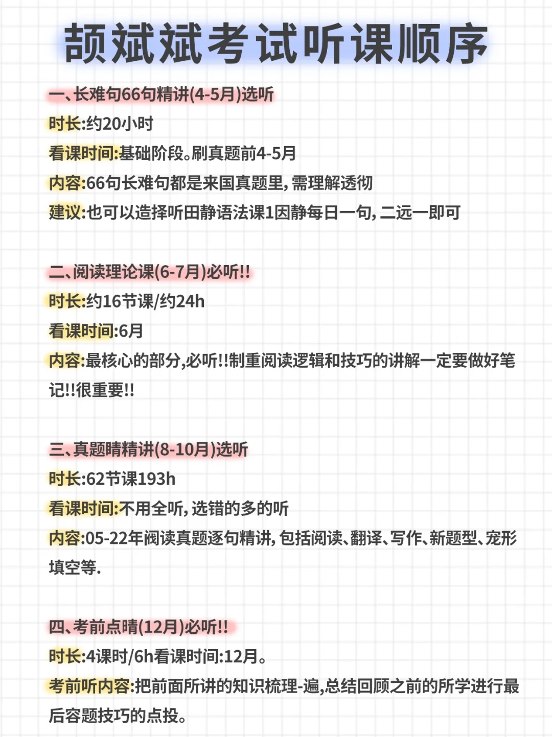 考研你得先把唐迟&颉斌斌听课顺序搞懂啊！