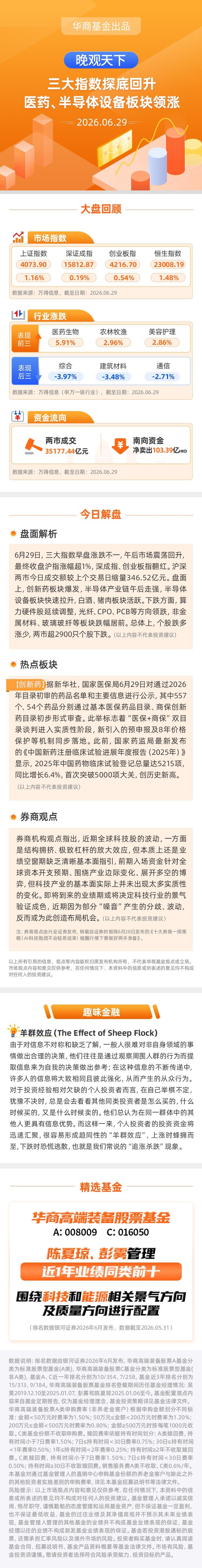 【晚观天下】三大指数探底回升 医药、半导体设备板块领涨